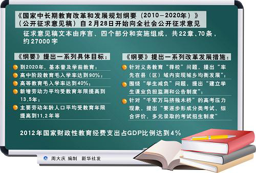 中国人口老龄化_中国人口受教育水平
