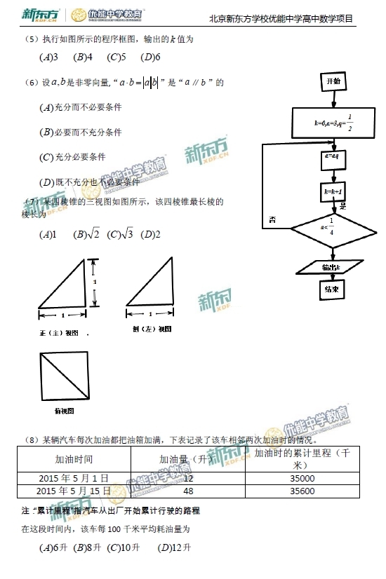 2015年高考文科数学试题及参考答案(北京卷)