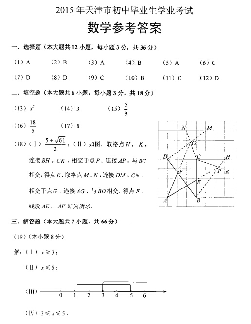 2015中考数学试题及参考答案(天津卷)