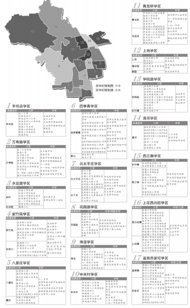 北京海淀区17个学区划分出炉 小升初各学区不